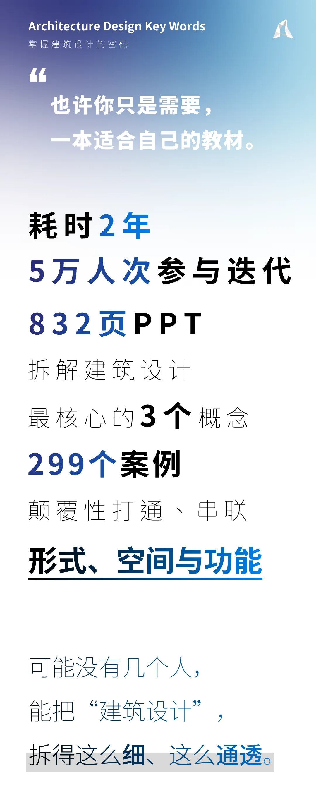 图片[5]-2024【建筑设计】建筑专教 2024年 km · 建筑必修课：形式、空间与功能丨加密丨2.43G 42节+课件-壹书网