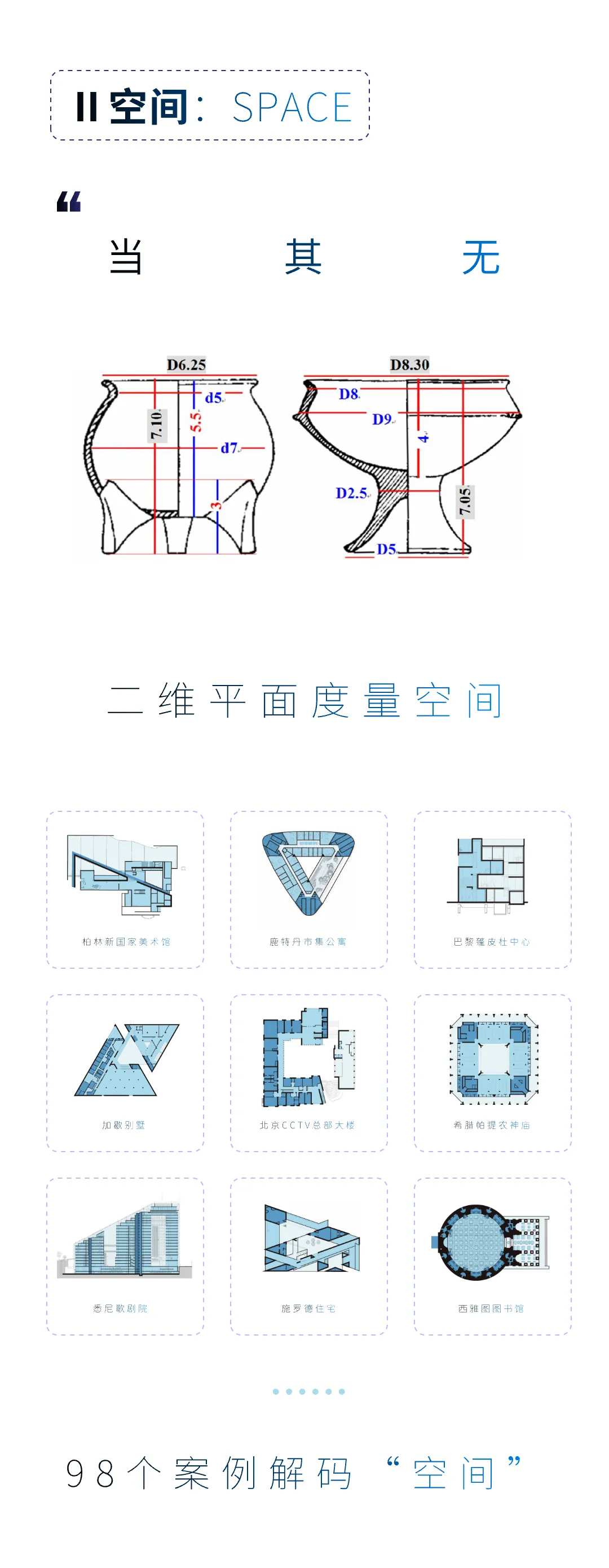 图片[6]-2024【建筑设计】建筑专教 2024年 km · 建筑必修课：形式、空间与功能丨加密丨2.43G 42节+课件-壹书网