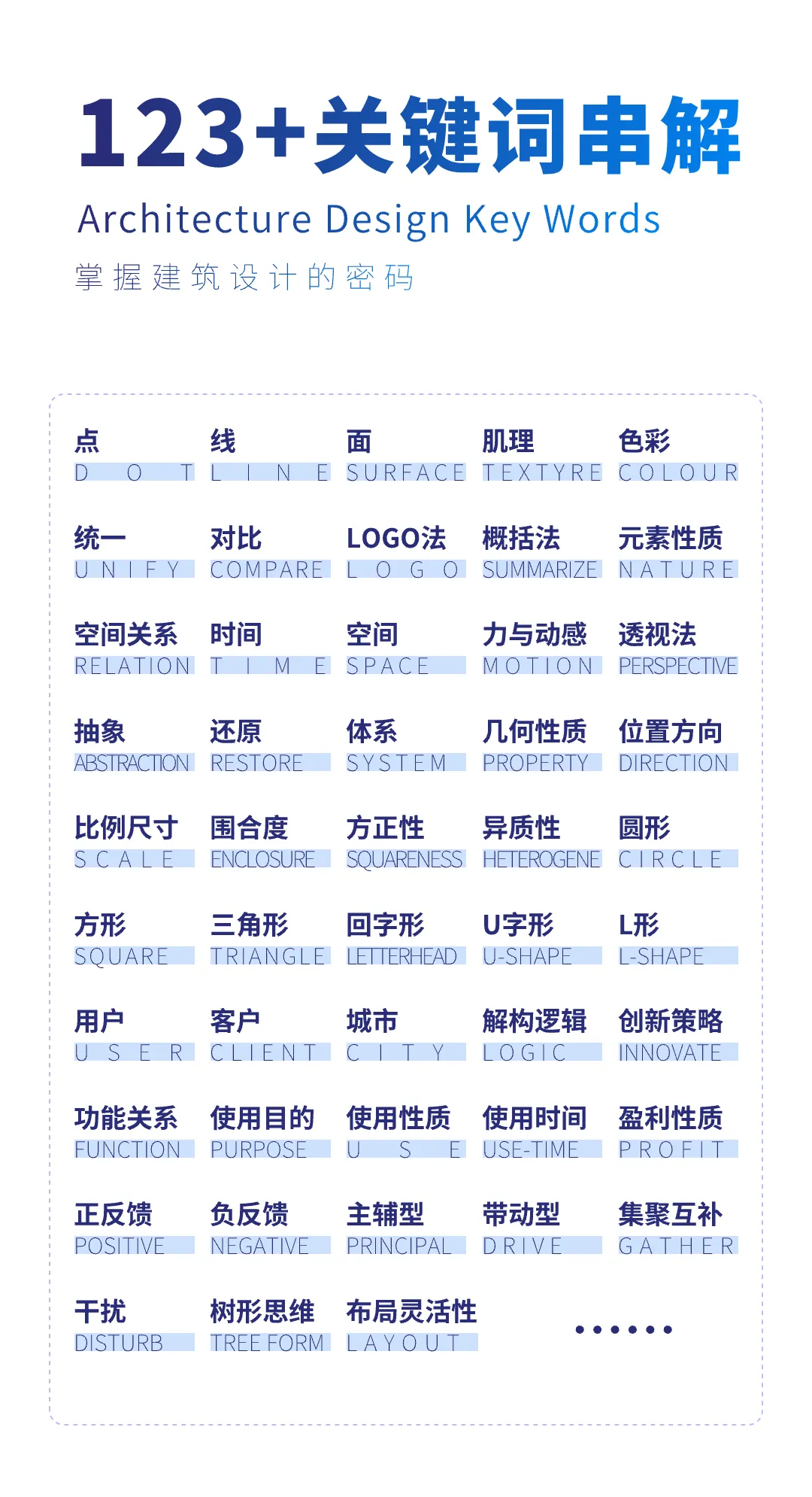 图片[10]-2024【建筑设计】建筑专教 2024年 km · 建筑必修课：形式、空间与功能丨加密丨2.43G 42节+课件-壹书网