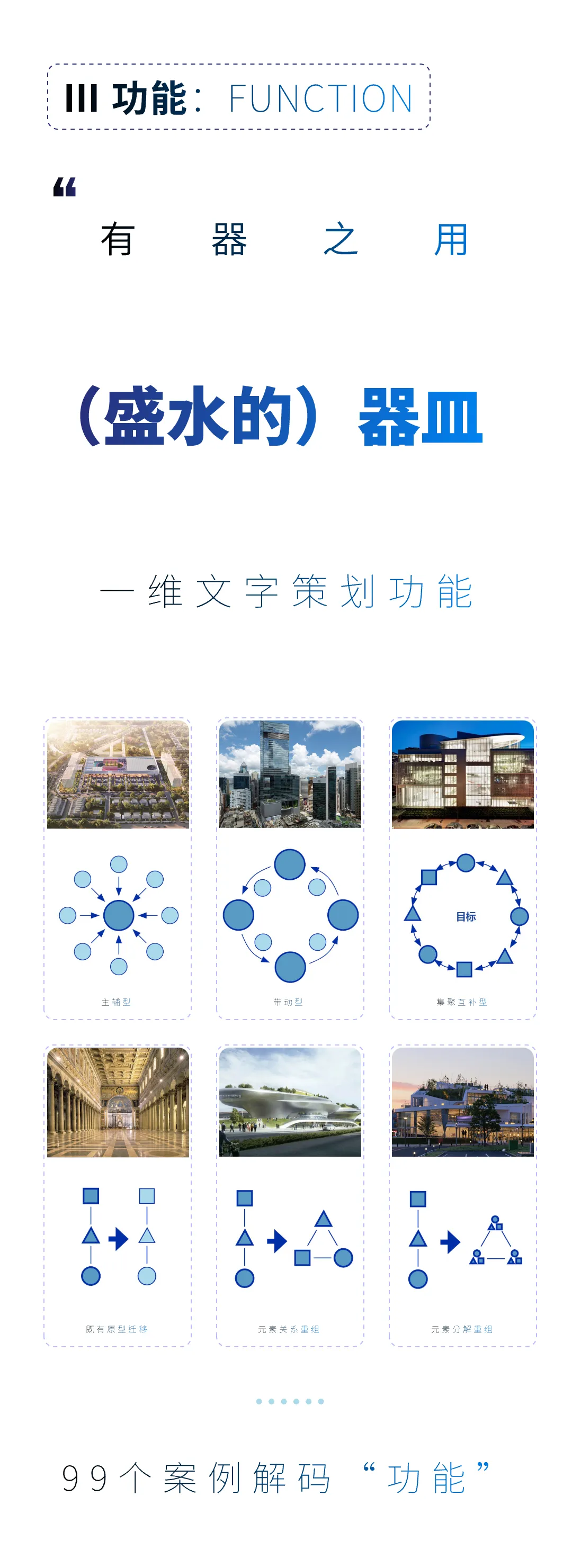 图片[8]-2024【建筑设计】建筑专教 2024年 km · 建筑必修课：形式、空间与功能丨加密丨2.43G 42节+课件-壹书网