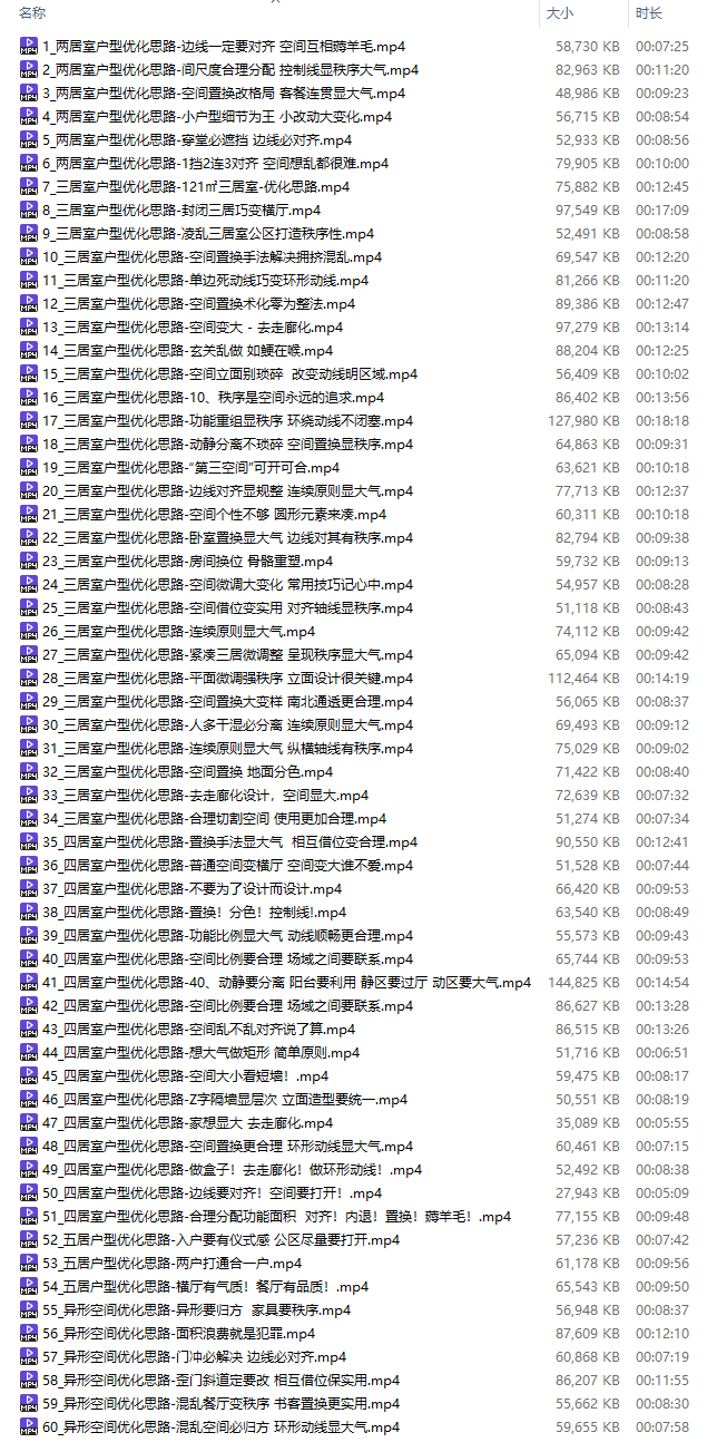 图片[4]-【住宅方案】于闯 家装方案优化思维（60套常见户型 提升方案能力 破解户型难点）丨3.98G 60节-壹书网