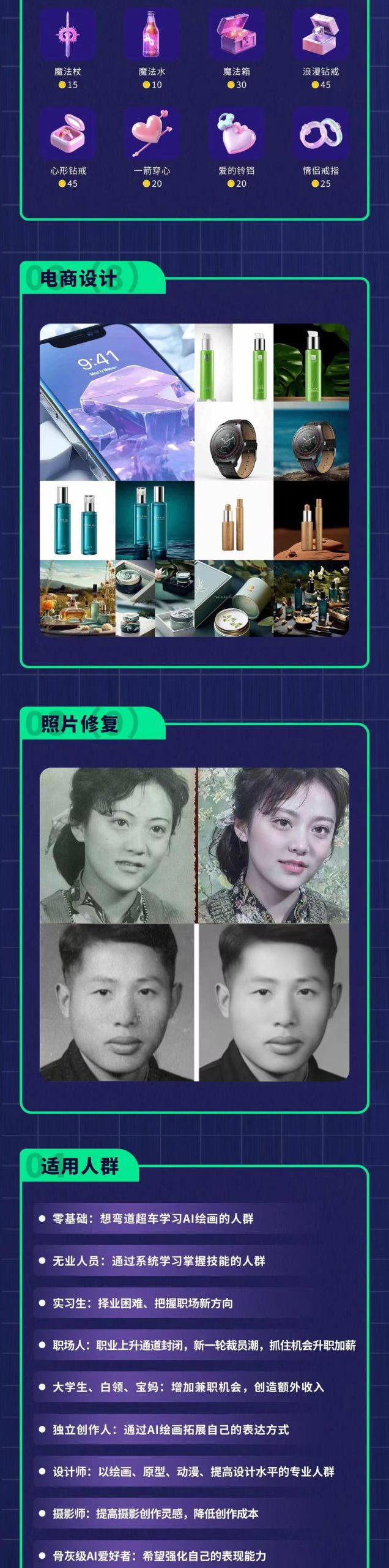 图片[4]-【AI智能设计】Ai绘画商业应用 Midjourney+Stablediffusion-AI绘画课程设计【商业应用实战】丨35.3G 72节+课件-壹书网