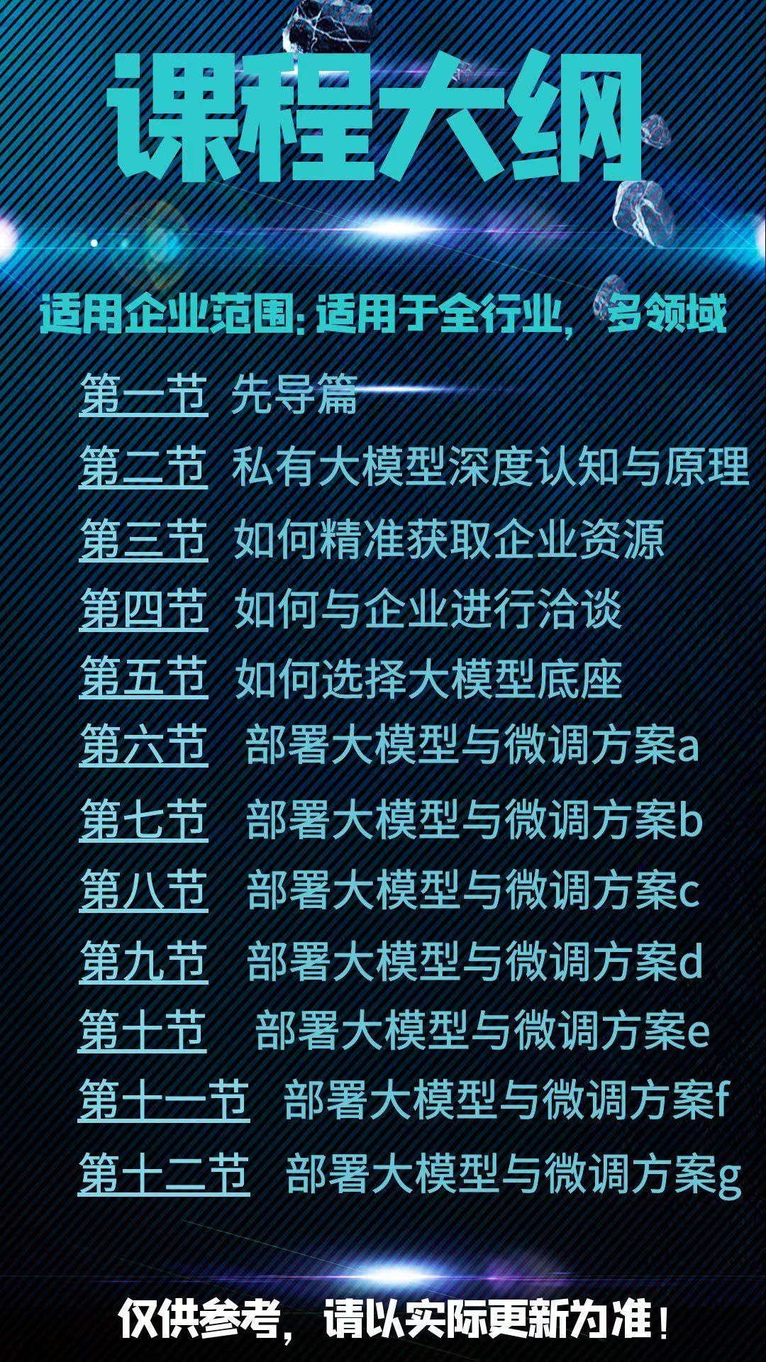 图片[3]-【AI智能设计】罗根人工智能深度学习营 2023 【弯道超车】学了就可以搞钱的AI创业课丨5.54G 33节-壹书网
