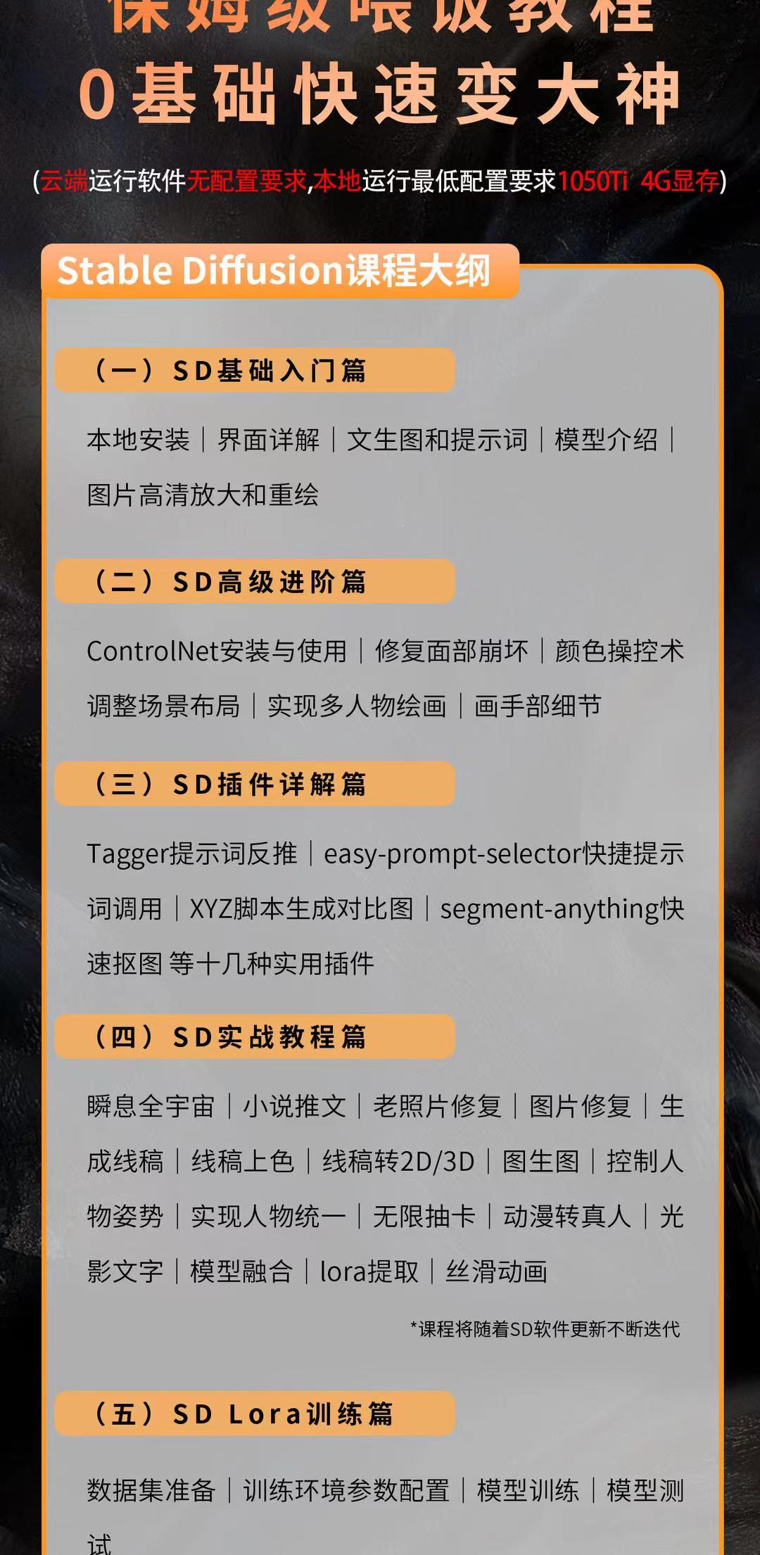 图片[2]-【AI智能设计】羊羊AI绘画笔记 2023 AI绘画系统课Midjourney+Stablediffusion【商用实战课】丨42.8G 75节+课件-壹书网