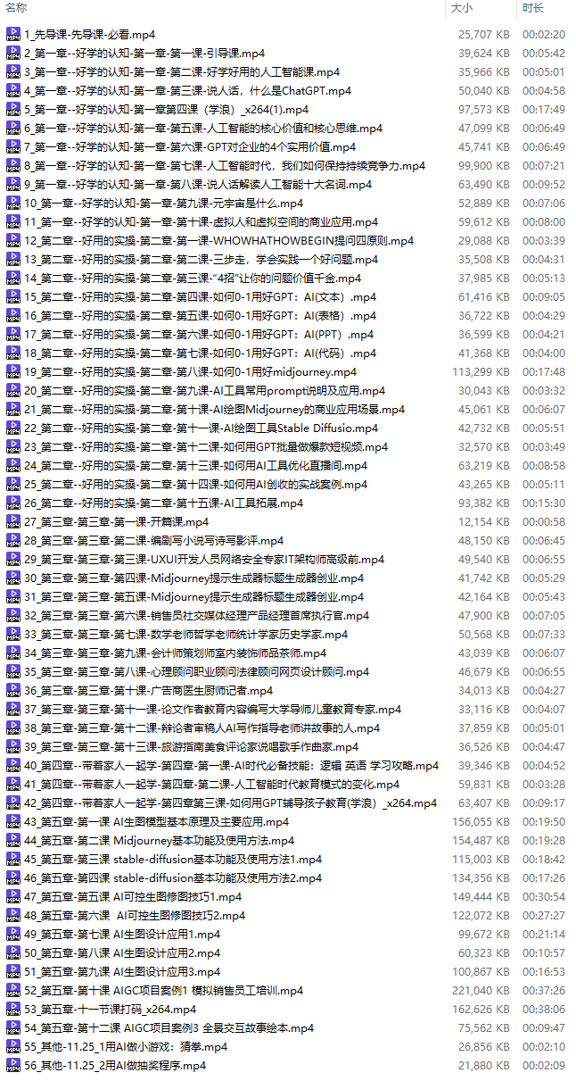 图片[2]-【AI智能设计】元宇宙王队长 2023好学好用的人工智能思维丨3.47G 56节-壹书网