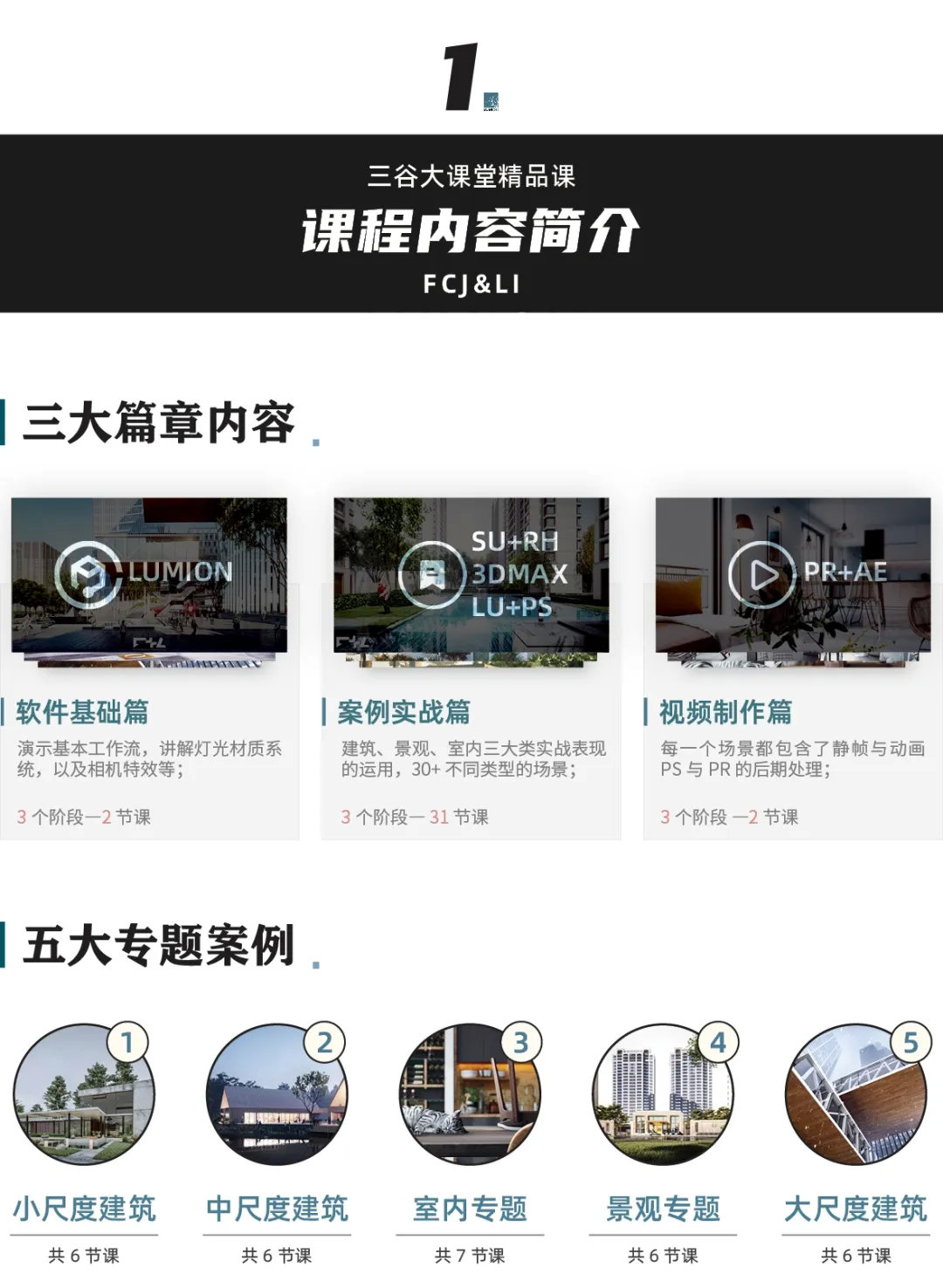 图片[4]-【Lumion渲染】建筑景观室内三大类实战表现 Lumion实战训练全能大本营3.0丨ev4a丨123G 39节+课件-壹书网