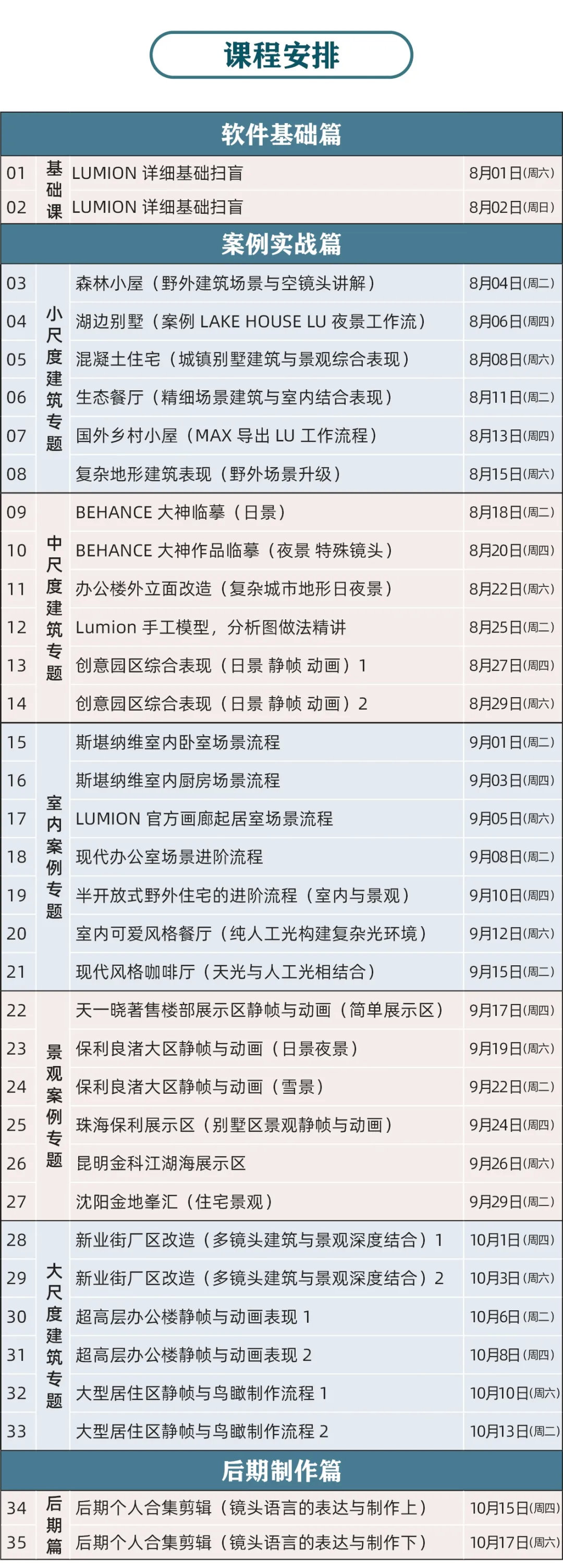 图片[44]-【Lumion渲染】建筑景观室内三大类实战表现 Lumion实战训练全能大本营3.0丨ev4a丨123G 39节+课件-壹书网