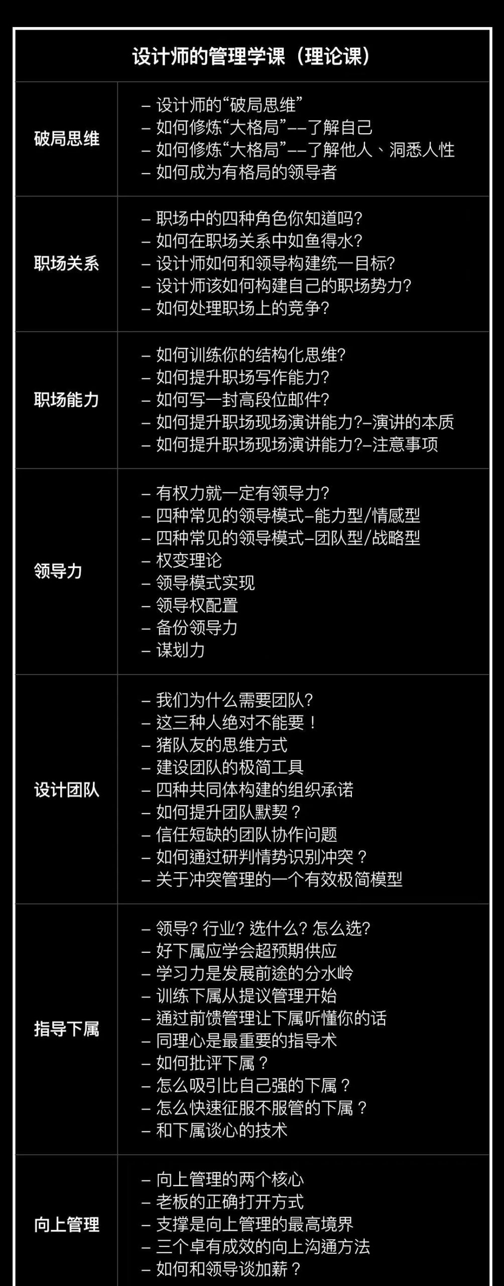 图片[6]-【设计管理】邢开捷人生加速 设计师加速营升职加薪转行转岗该学的都在这丨5.99G 73节-壹书网