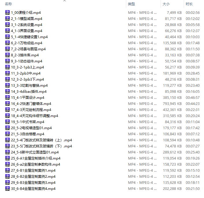 图片[2]-【草图大师】su面条室内设计 su室内设计高效建模+构件库（室内设计提高课）丨8.65G 30节+课件-壹书网