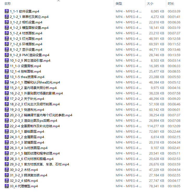 图片[2]-【草图大师】su面条室内设计 Thea for SU室内渲染教程丨26.0G 33节+课件-壹书网