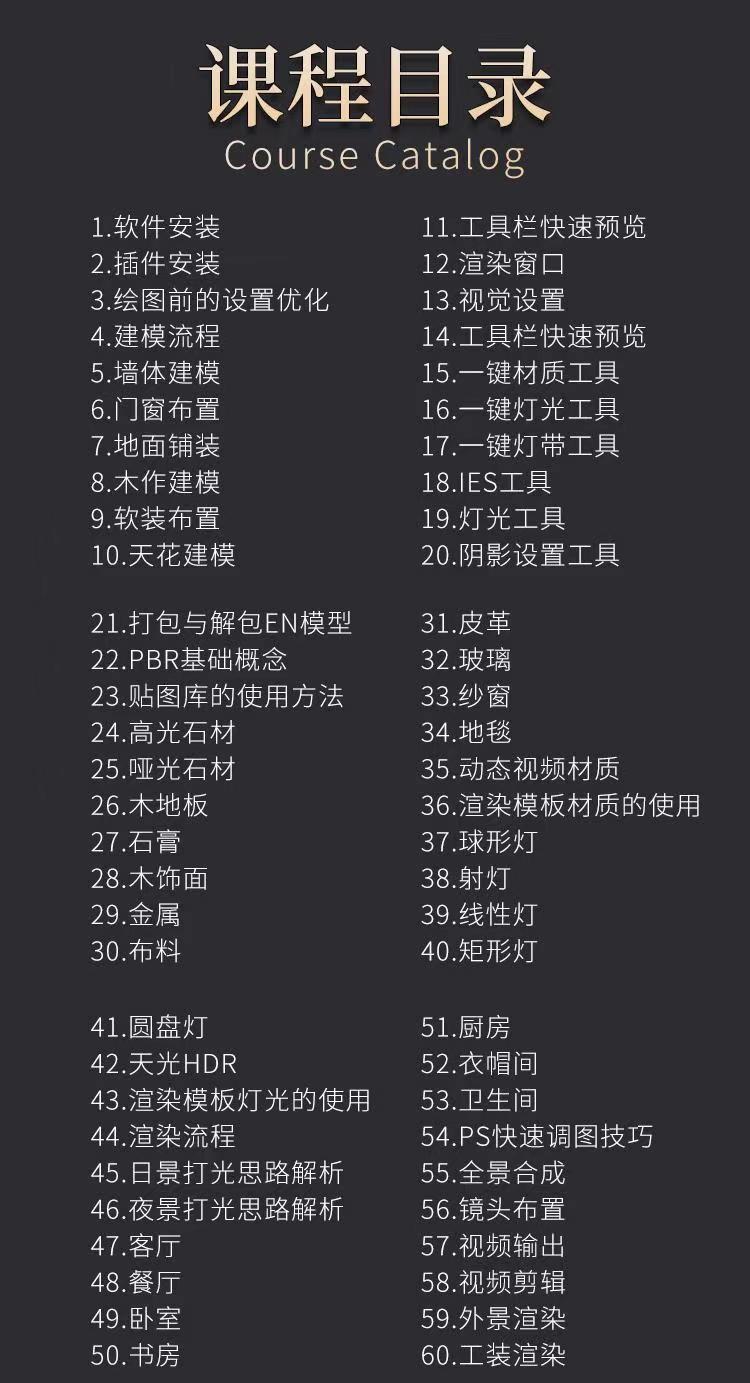 图片[4]-【草图大师】老王SU资源库 2023 SU室内极速建模enscape渲染零基础到写实级效果图设计专业课程丨49.3G 87节+课件-壹书网