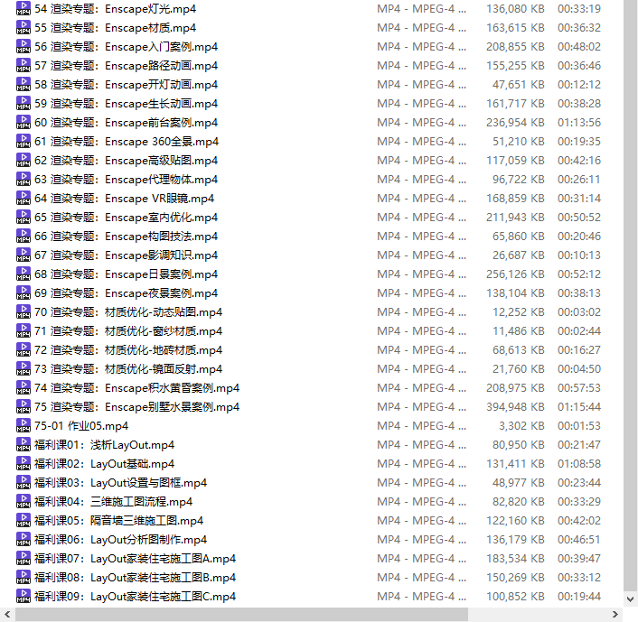 图片[2]-【草图大师】少校 36时精通SketchUp网络研修班3.0 2022-3期丨28.6G 90节+课件-壹书网