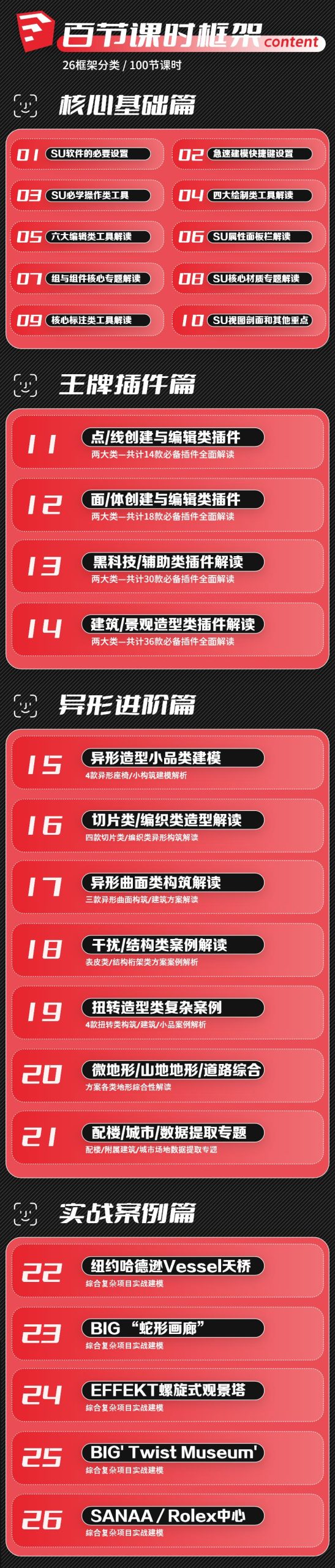 图片[1]-【草图大师】唐叔的软件课 SketchUp草图大师基础+插件+实战案例综合全系统课程丨57.7G 123节+课件 399-壹书网