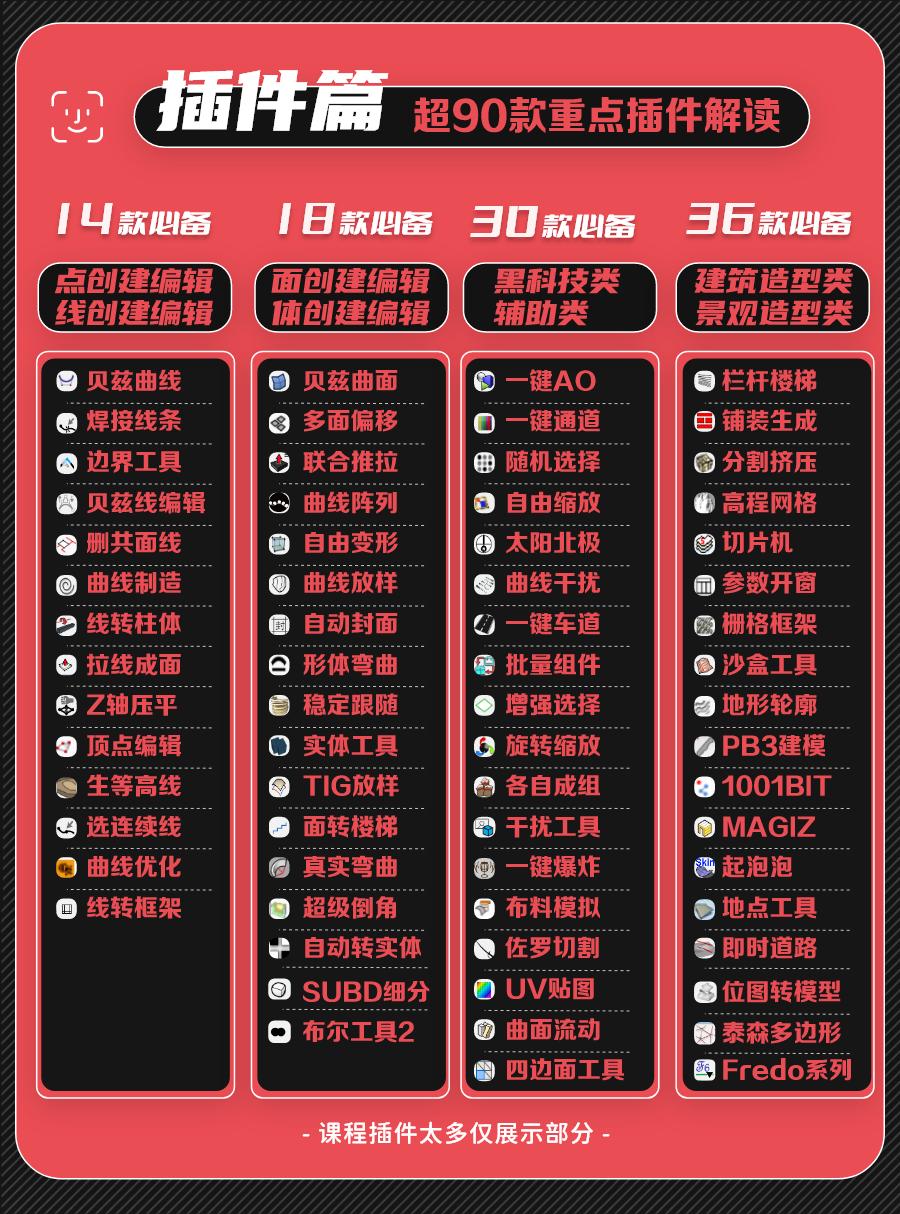 图片[3]-【草图大师】唐叔的软件课 SketchUp草图大师基础+插件+实战案例综合全系统课程丨57.7G 123节+课件 399-壹书网