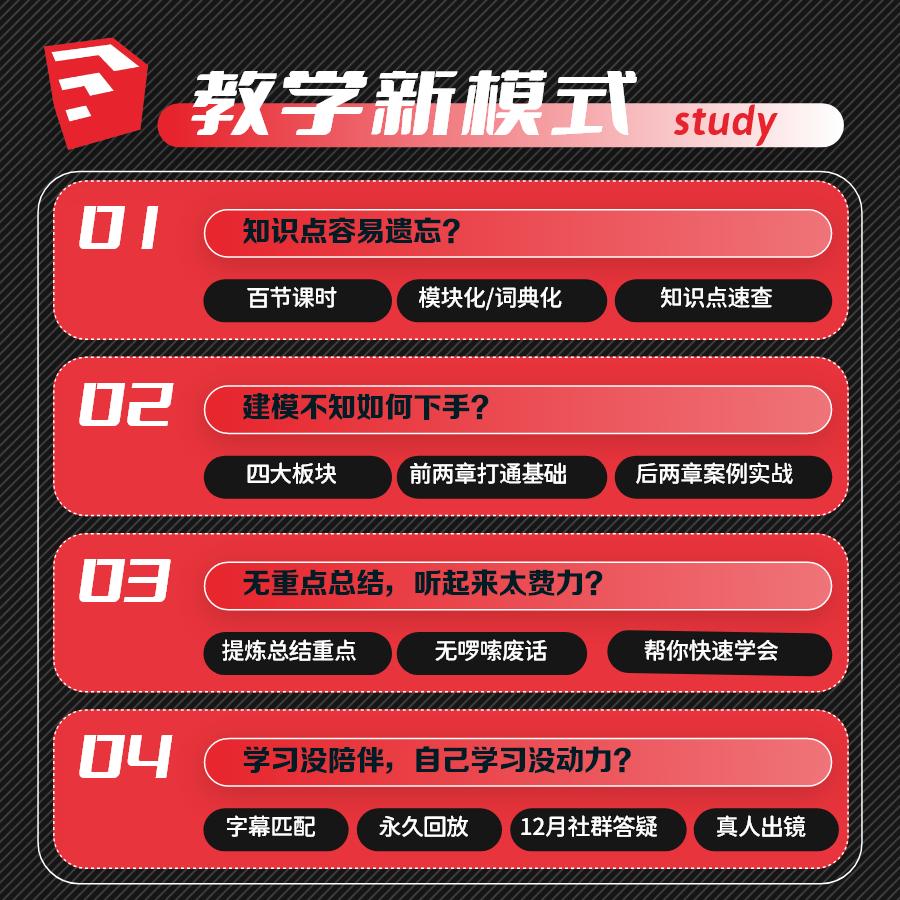 图片[6]-【草图大师】唐叔的软件课 SketchUp草图大师基础+插件+实战案例综合全系统课程丨57.7G 123节+课件 399-壹书网