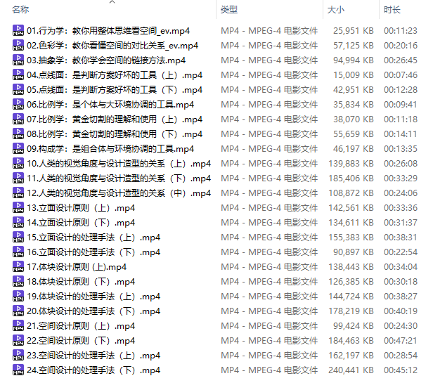 图片[8]-【思维理论】墅阁设计 审美的真相专为灵感缺乏者方案不自信者研发丨2.52G 24节-壹书网