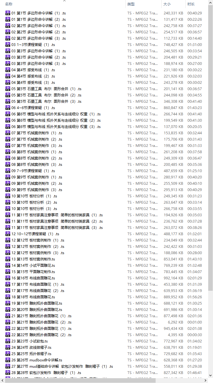 图片[55]-【高效建模】扮家家 阿哲 3dmax高级家具建模产品建模MD布料建模3d模型VR虚拟现实班丨33.0G 75节 2088-壹书网