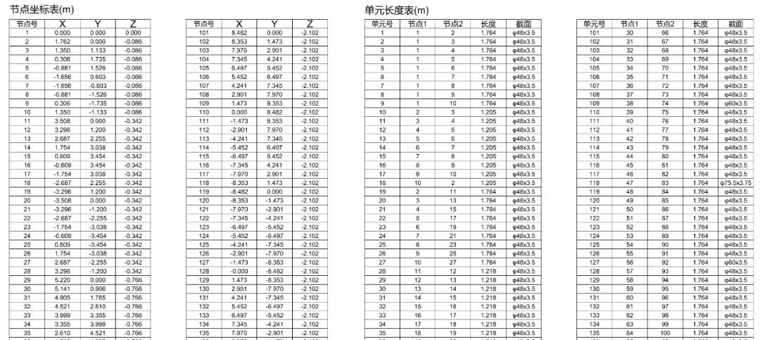 图片[44]-【建筑设计】高效学习Rhino&Grasshopper网络研习班数字化设计网络研习班(五期)丨MP4丨47.6G 86节+课件 2680-壹书网