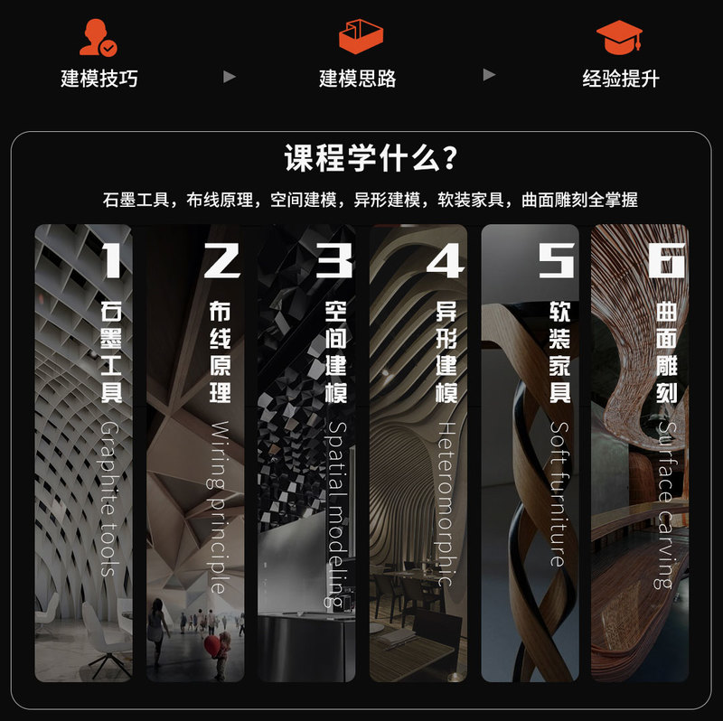 图片[1]-【高效建模】析木课堂 3DMAX高级建模进阶班01期丨22.4G 15节+课件-壹书网