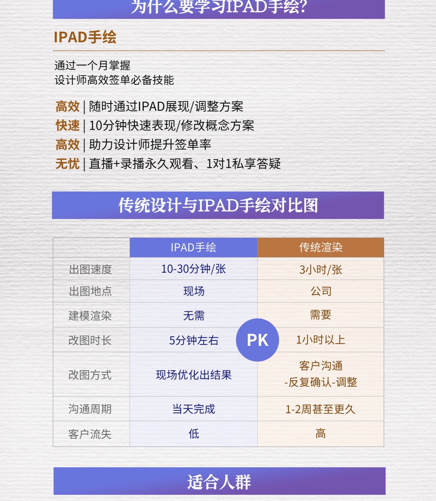 图片[2]-★【手绘设计】李展华 iPad手绘直播训练营24期丨加密丨33.4G 17节+课件 1688-壹书网