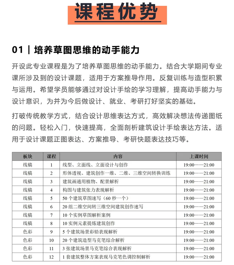 图片[3]-【手绘设计】设计云学院 12天掌握建筑设计手绘5.0 12 799-壹书网