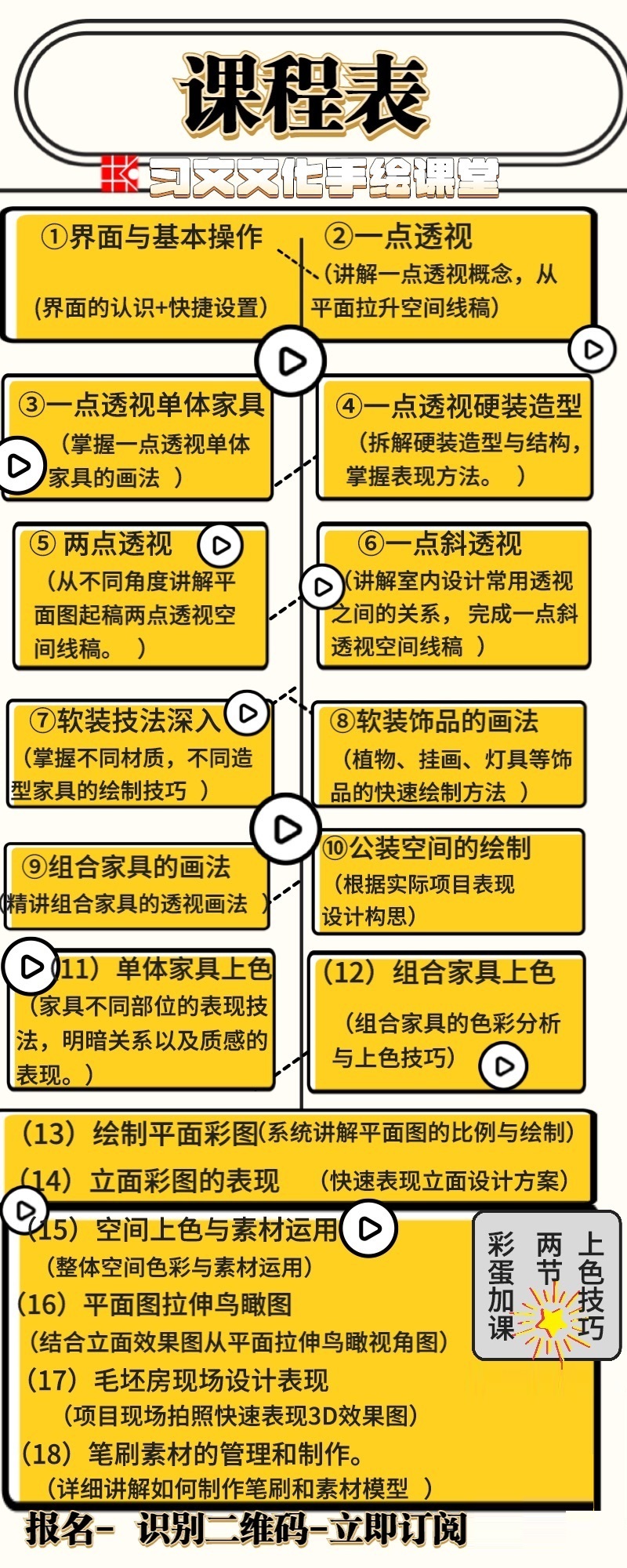 图片[18]-【手绘设计】习文文IPAD PRO 室内手绘零基础系统课丨89.8G 25节-壹书网