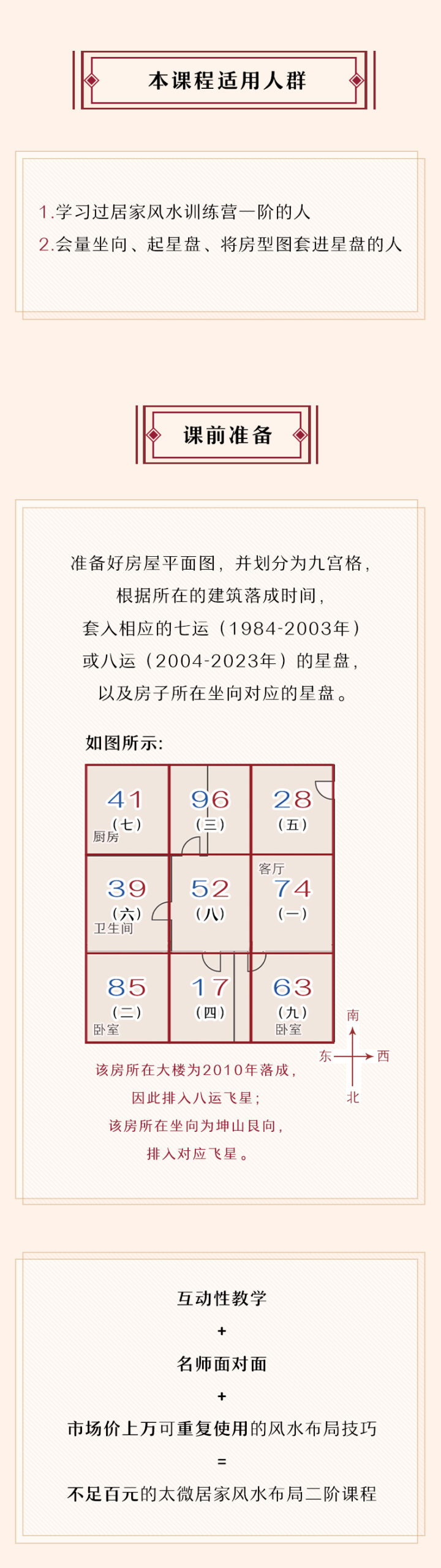 图片[2]-【风水玄学】太微学社 居家风水·二阶丨MP4丨2.82G 10节 69-壹书网