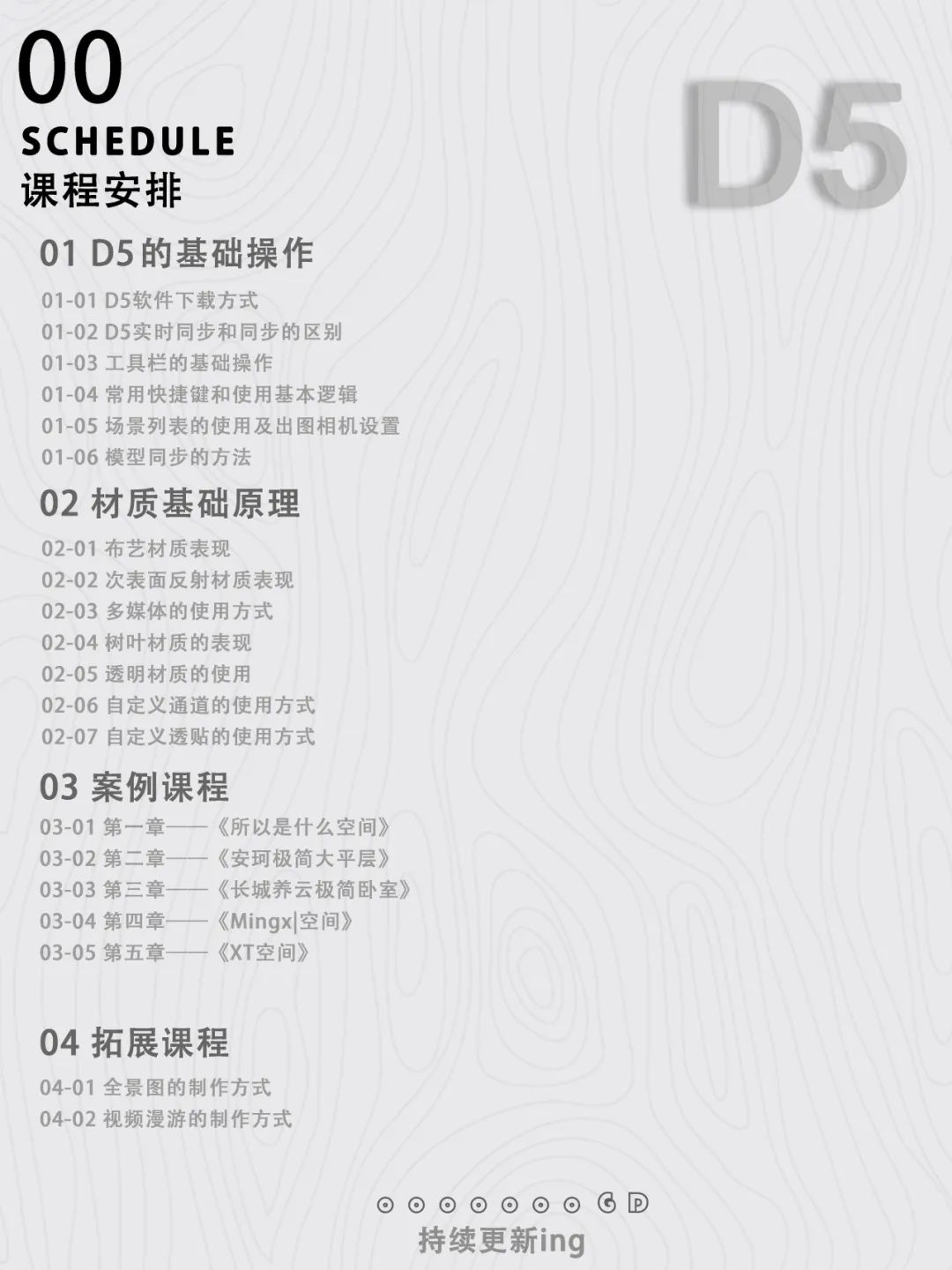 图片[4]-2024【D5渲染】GD视觉 D5渲染器室内渲染课程丨MP4丨52.6G 33节+课件 599-壹书网