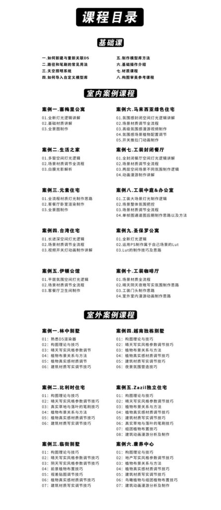 2024【D5渲染】赫兹视觉 D5渲染器【室内外】D5进阶渲染课程丨MP4丨394G 57节+课件+资料-壹书网