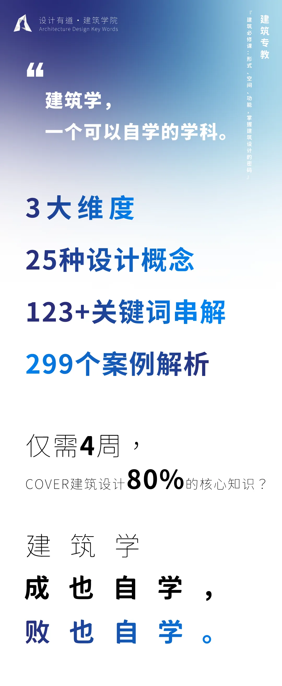 2024【建筑设计】建筑专教 2024年 km · 建筑必修课：形式、空间与功能丨加密丨2.43G 42节+课件-壹书网