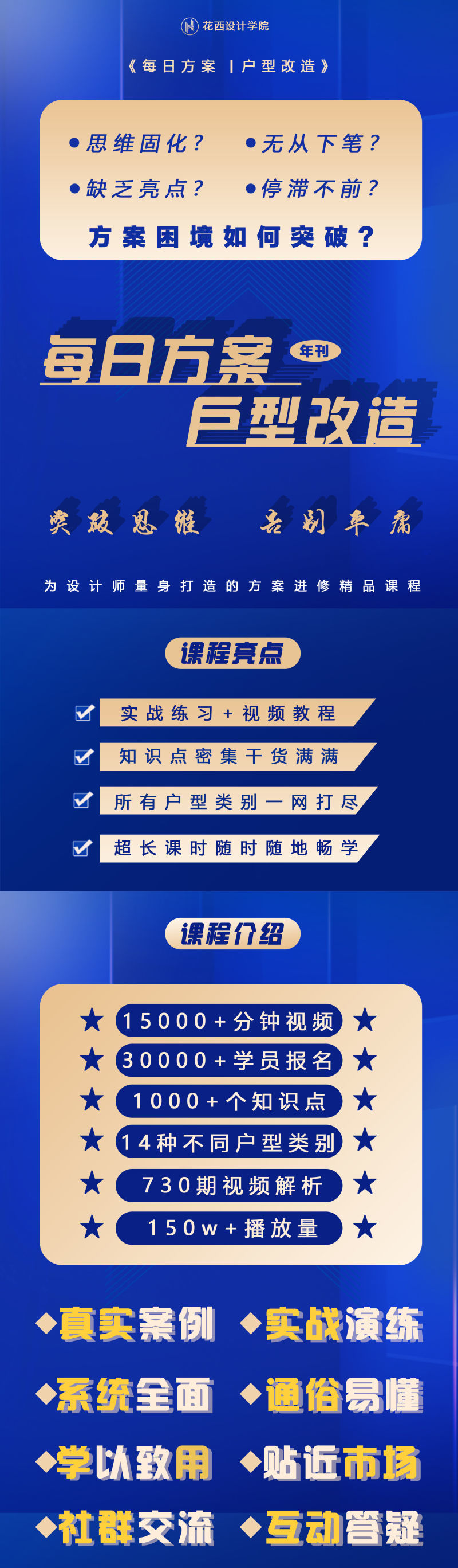 【平面方案】花西 2022花西《户型优化训练营》年刊丨MP4丨84.7G 509节+课件-壹书网