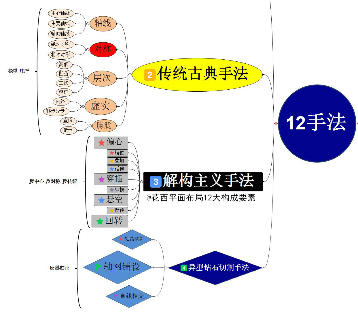 20251115160829770 20251115160829770