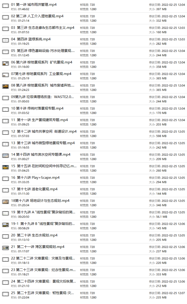 图片[3]-【园林景观】LAC STUDIO 景观设计规划专题课25类经典案例帮你重塑设计逻辑丨6.70G 26节 2399-壹书网