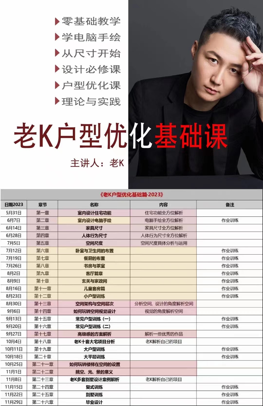 【平面方案】老K 2023 老K户型优化基础课丨MP4丨44.6G 27节+课件-壹书网