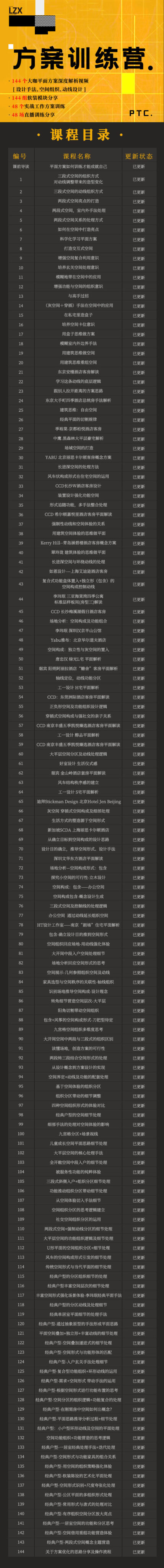 【平面方案】李志祥 平面优化144期精讲+方案训练营144期+软装模块组合3套丨MP4丨41.3G 288节+课件-壹书网