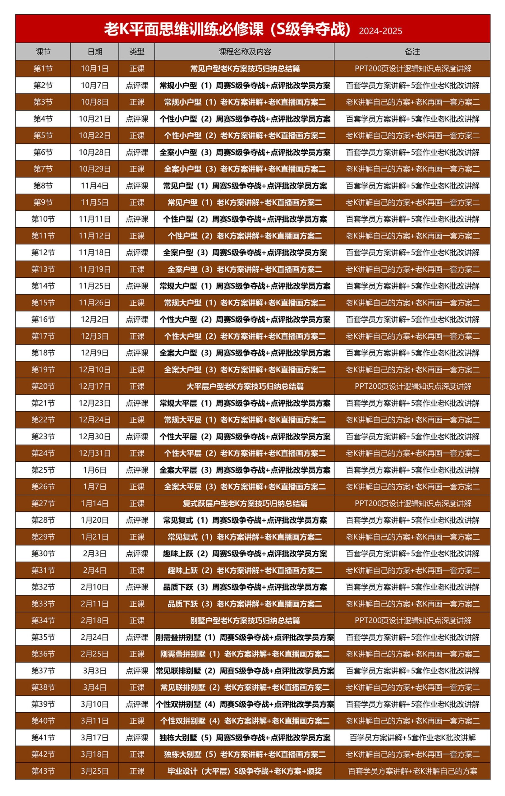2025【平面方案】老K平面思维训练必修课 23.8G 44节+课件 1888-壹书网