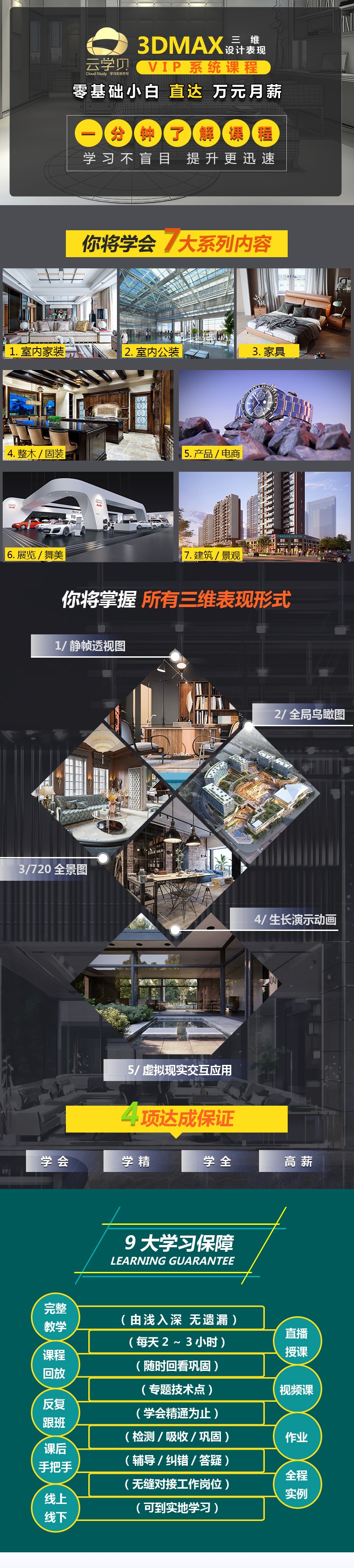 图片[2]-【室内外效果图】云学贝 3DMAX写实渲染实战班（VIP）21期丨ev4a丨53.1G 27节+课件2200-壹书网