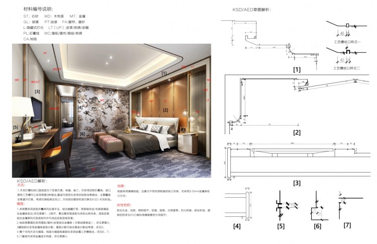 图片[4]-【住宅方案】KSD 高端住宅别墅全案落地综合管控丨MP4丨12.7G 50节 599-壹书网