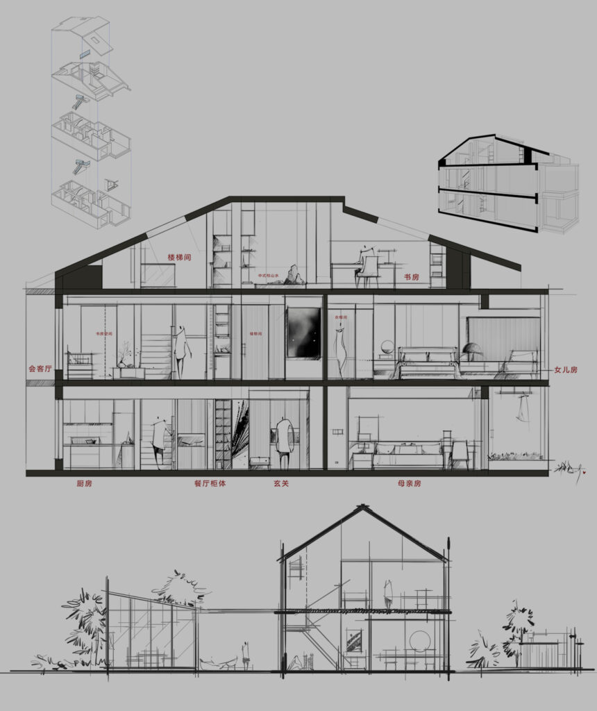 图片[6]-【住宅方案】泽华 住宅VIP会员课程丨16.7G 14节+课件 799-壹书网