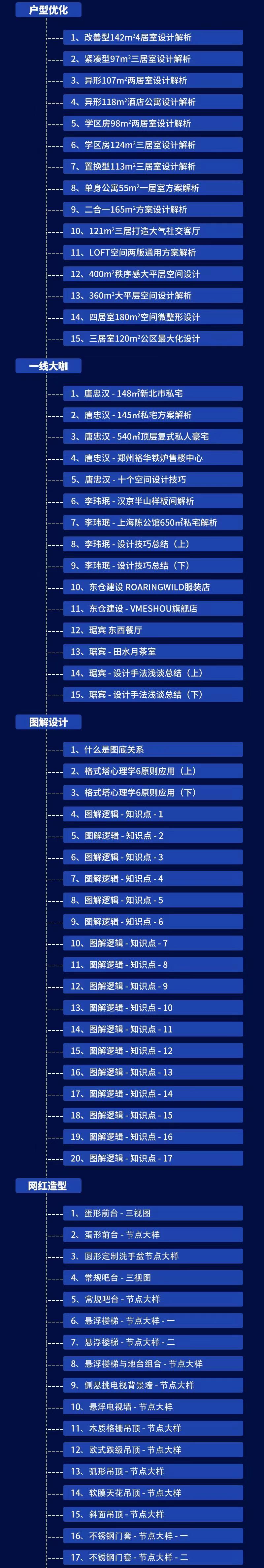 图片[3]-【住宅方案】正经设计 设计师必修课室内设计全案思维【提升户型方案优化能力设计师必修课】丨47.3G 87节+课件 1895-壹书网