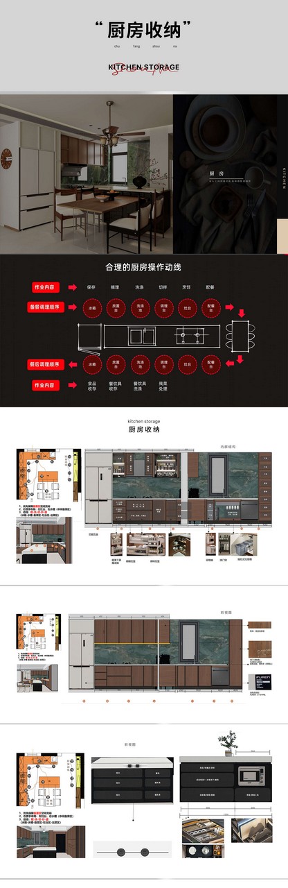 图片[5]-★2026【全案设计】全案_硬装收纳设计—助力签单【直播】丨加密丨2.32G 3节+课件 1688-壹书网