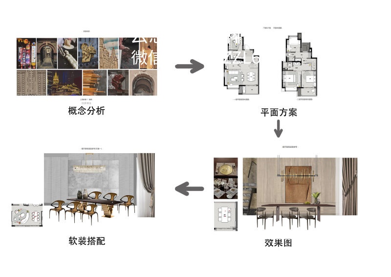 样板间方案汇报专属PPT-（多少设计方案，差点毁在了PPT汇报上？ ）