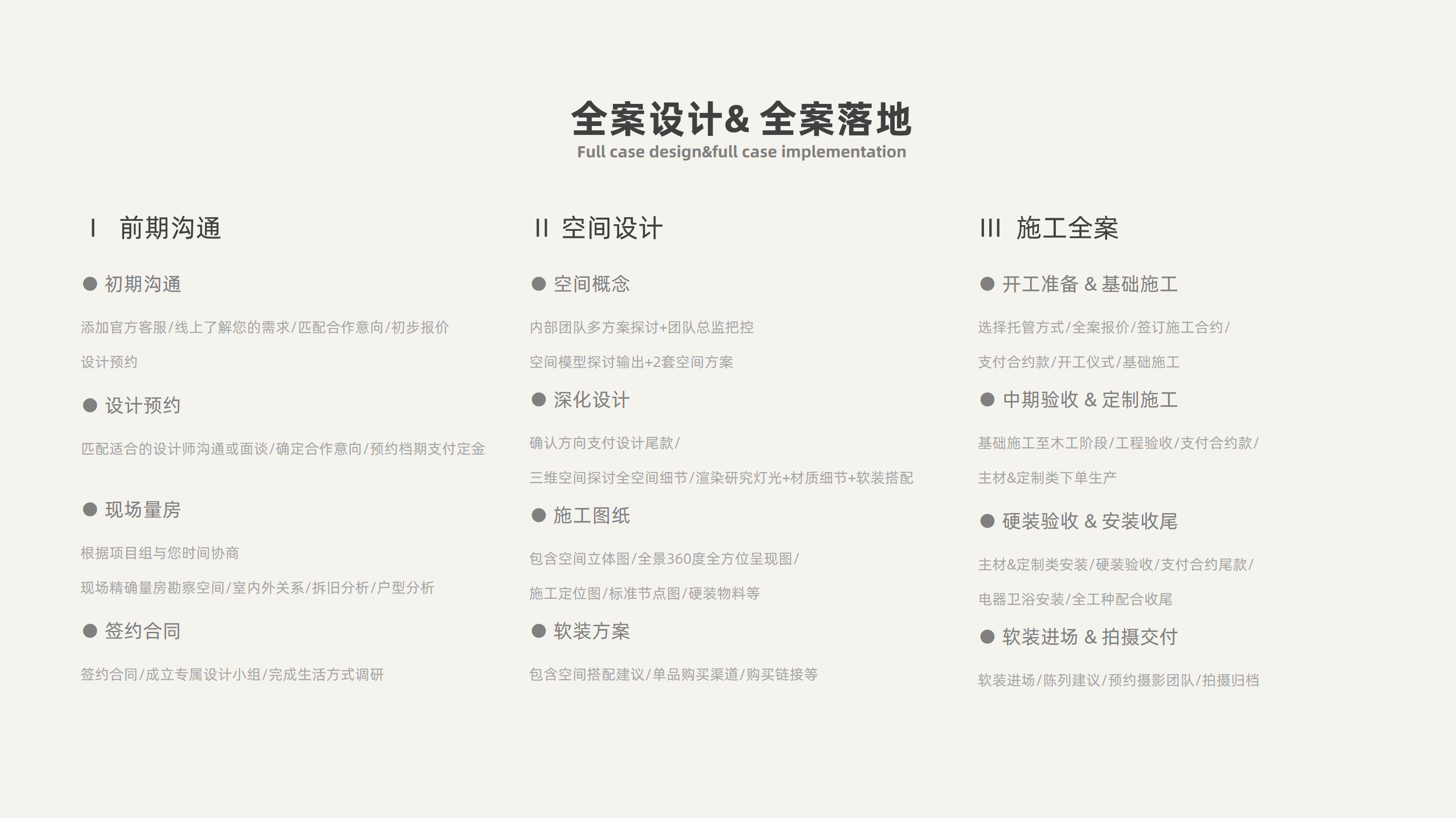 图片[1]-设计流程-S+对我们来说每个案子都是私人定制